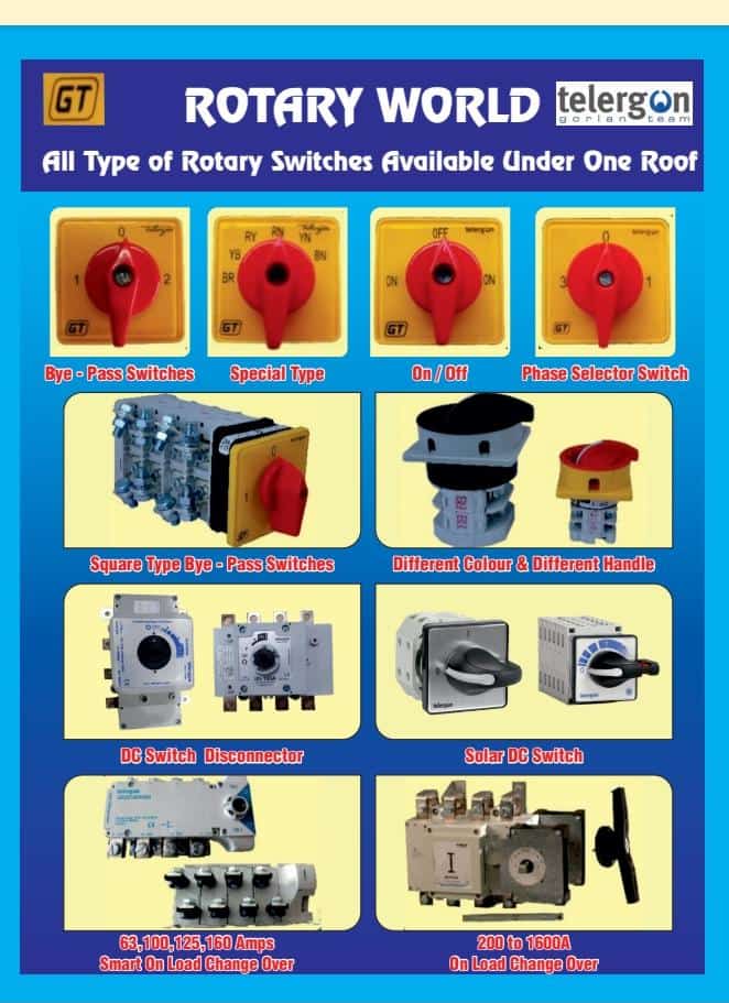 Rotary World Products